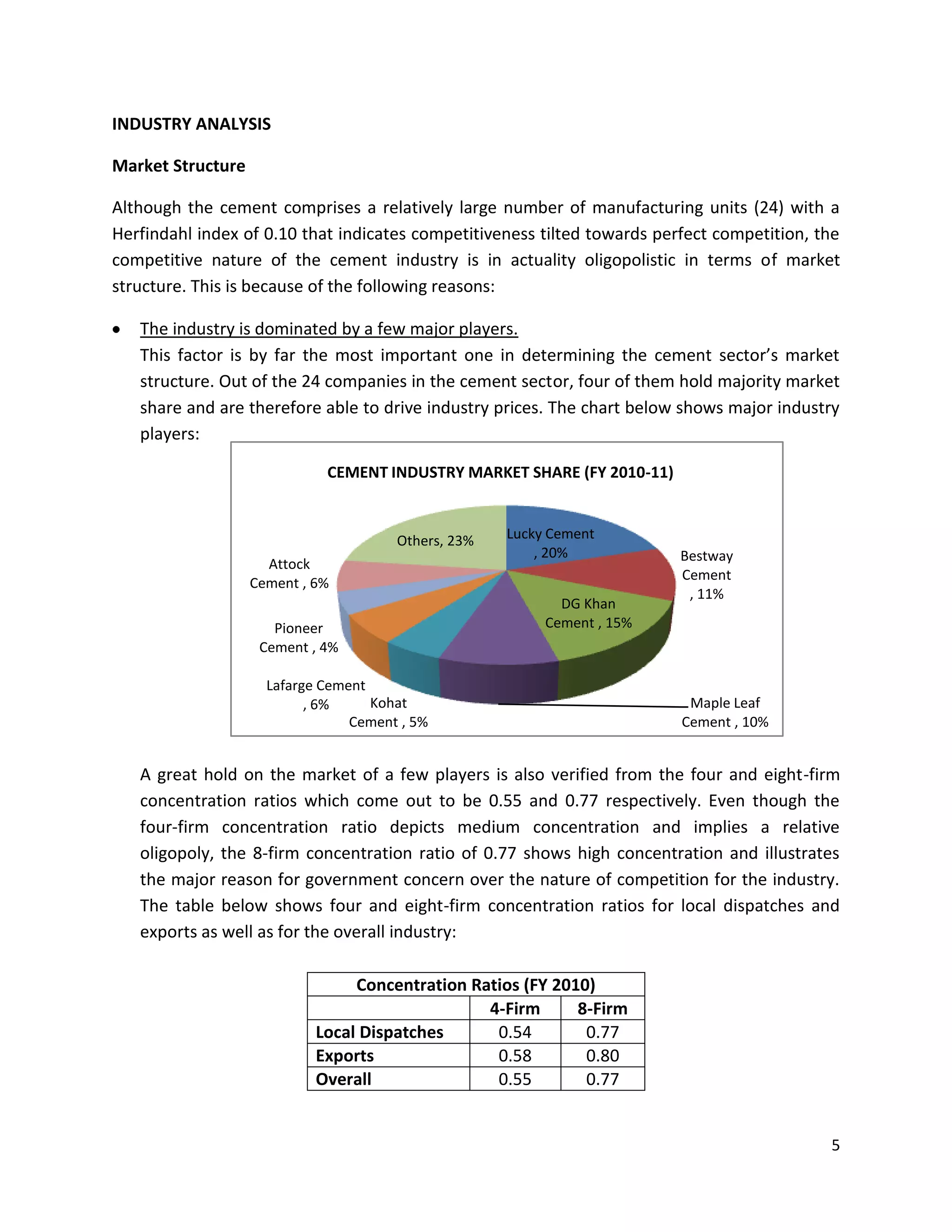 Analysis on the cement industry in pakistan | DOCX