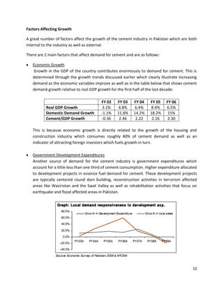 Analysis on the cement industry in pakistan | DOCX