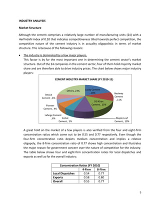 Analysis on the cement industry in pakistan | DOCX
