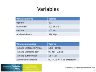 Variables14