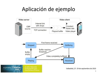 Aplicación de ejemplo9