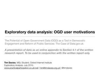 Exploratory data analysis: OGD user motivations

The Potential of Open Government Data (OGD) as a Tool in Democratic
Engagement and Reform of Public Services: The Case of Data.gov.uk

A presentation of data as an online appendix to Section 4.1 of the written
research report. To be used in conjunction with the written report only.


Tim Davies, MSc Student, Oxford Internet Institute
Exploratory Analysis: July 2010.
www.practicalparticipation.co.uk/odi/ | tim@timdavies.org.uk | @timdavies
 