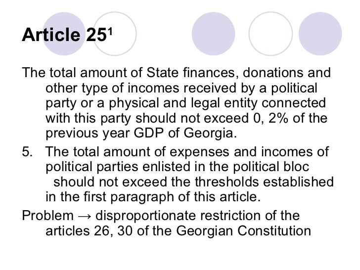 Analysis of the Amendments in the Organic Law of on Political…
