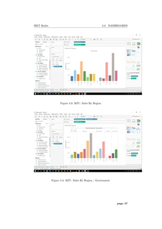 ISET Rades 4.3. DASHBOARDS
Figure 4.3: KPI : Sales By Region
Figure 4.4: KPI : Sales By Region / Government
page 17
 