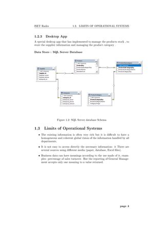 ISET Rades 1.3. LIMITS OF OPERATIONAL SYSTEMS
1.2.3 Desktop App
A special desktop app that has implemented to manage the products stock , to
store the supplier information and managing the product category .
Data Store : SQL Server Database
Figure 1.2: SQL Server database Schema
1.3 Limits of Operational Systems
• The existing information is often very rich but it is dicult to have a
homogeneous and coherent global vision of the information handled by all
departments.
• It is not easy to access directly the necessary information: it There are
several sources using dierent media (paper, database, Excel les).
• Business data can have meanings according to the use made of it, exam-
ples: percentage of sales turnover. But the reporting of General Manage-
ment accepts only one meaning to a value returned.
page 4
 