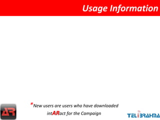 Usage Information




*New users are users who have downloaded
       intARact for the Campaign
 