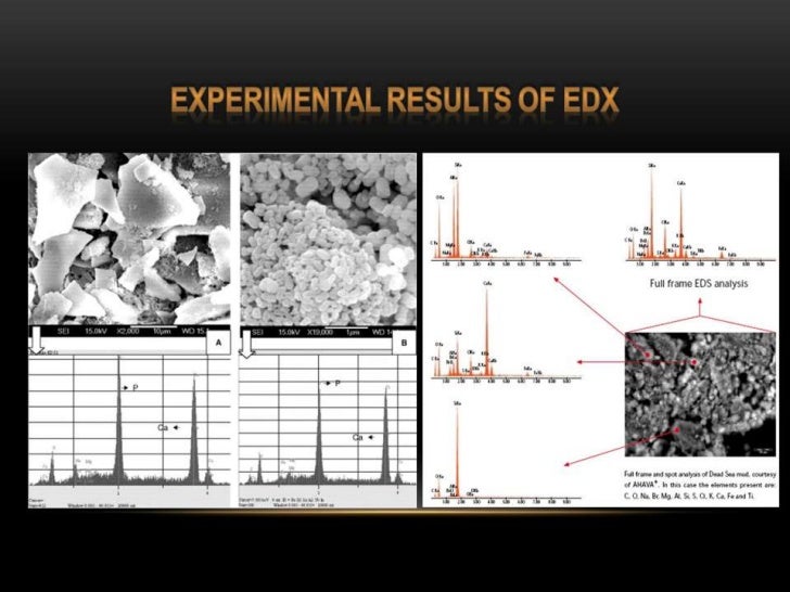 ADVANCED MATERIALS ANALYSIS EDX WDX TXRF PIXE image.