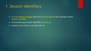 1. Session Identifiers
 U1 is a initiating message, hence the first two bytes in this message contain
a session identifie...