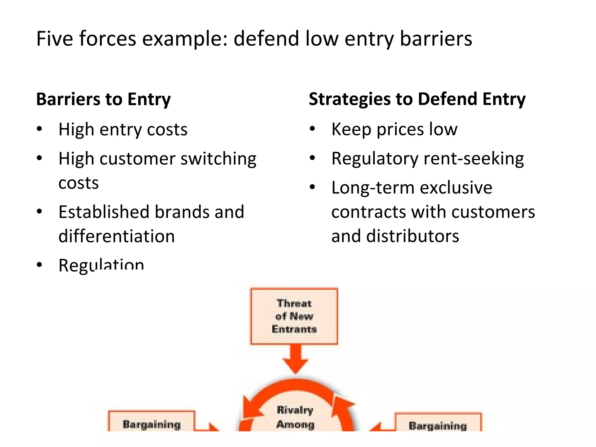Five forces example: defend low entry barriers Barriers to Entry High entry costs High customer switching costs Established brands and differentiation Regulation Strategies to Defend Entry Keep prices low Regulatory rent-seeking Long-term exclusive contracts with customers and distributors 
