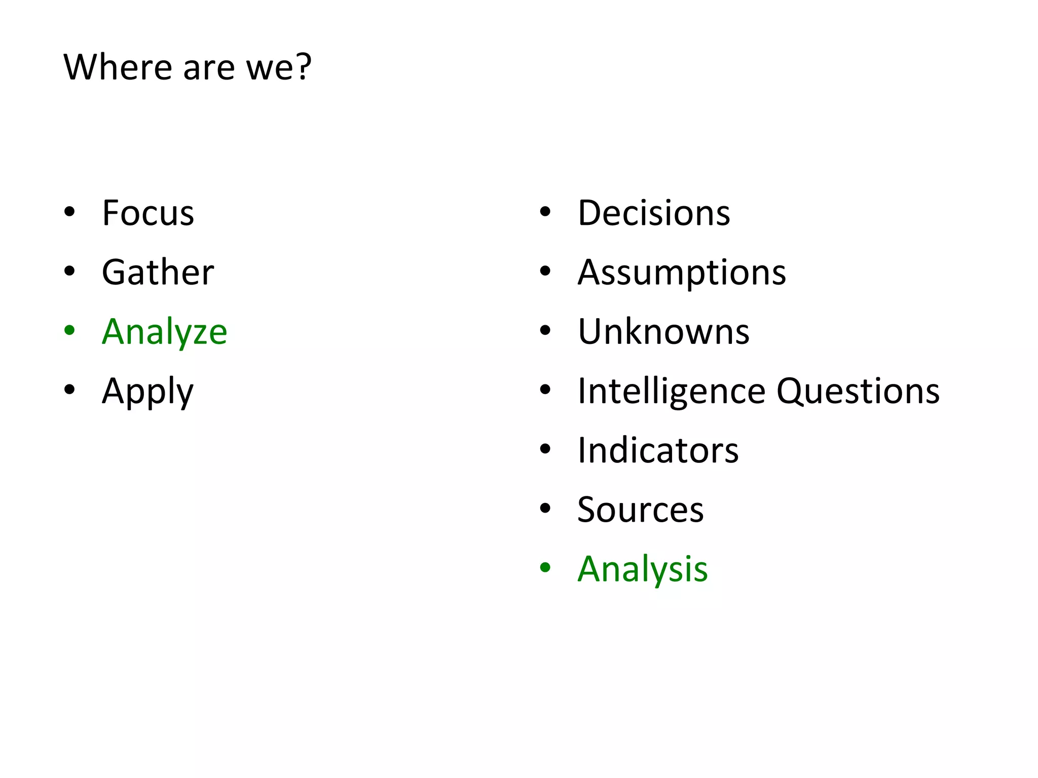 Where are we? Focus Gather Analyze Apply Decisions Assumptions Unknowns Intelligence Questions Indicators Sources Analysis 