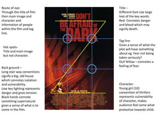 Route of eye-                 Title –
Through the title of film     Different font size large
then main image and           text of the key words.
character and                 Red- Connotes danger
information of people         and blood which may
within the film and tag       signify death.
line.

                              Tag line-
                              Gives a sense of what the
 Hot spots-
                              plot will have something
 Title and main image
                              about eg. Fear not being
 but not character.
                              taken seriously?
                              Dull Yellow – connotes a
Back ground –                 feeling of fear.
Long stair way conventions
signify a big, old house
which connotes isolation
and vulnerability.            Character-
Low key lighting represents   Young girl (10)
danger and gives tension.     convention of thrillers
Black hands connote           represents vulnerability
something supernatural        of character, makes
gives a sense of what is to   audience feel some what
come in the film.             protective towards child.
 