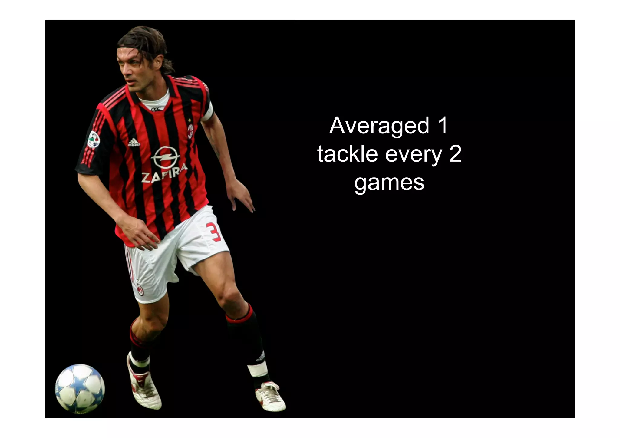 Averaged 1
tackle every 2
games
 