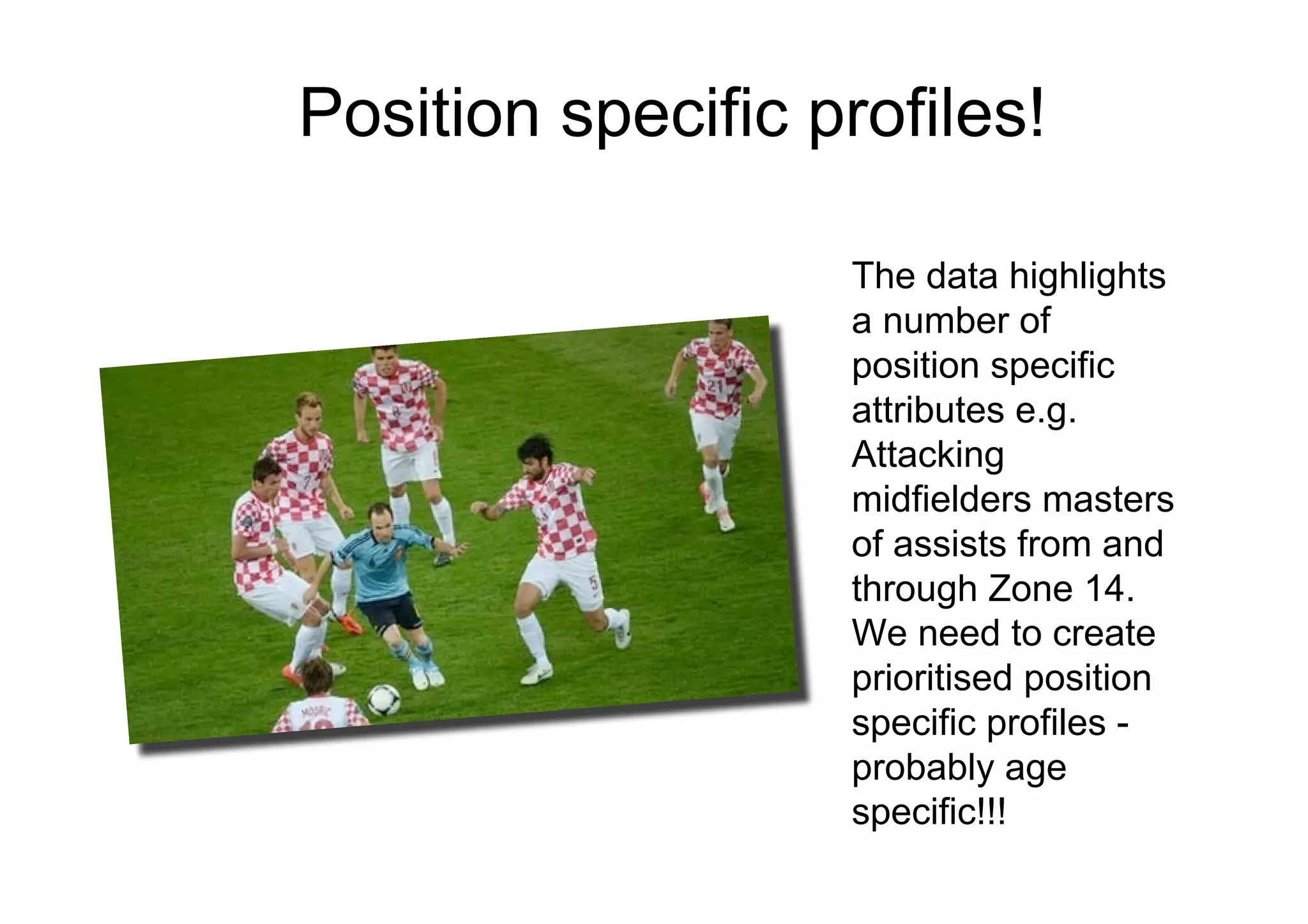 Position specific profiles!
The data highlights
a number of
position specific
attributes e.g.
Attacking
midfielders masters
of assists from and
through Zone 14.
We need to create
prioritised position
specific profiles -
probably age
specific!!!
 