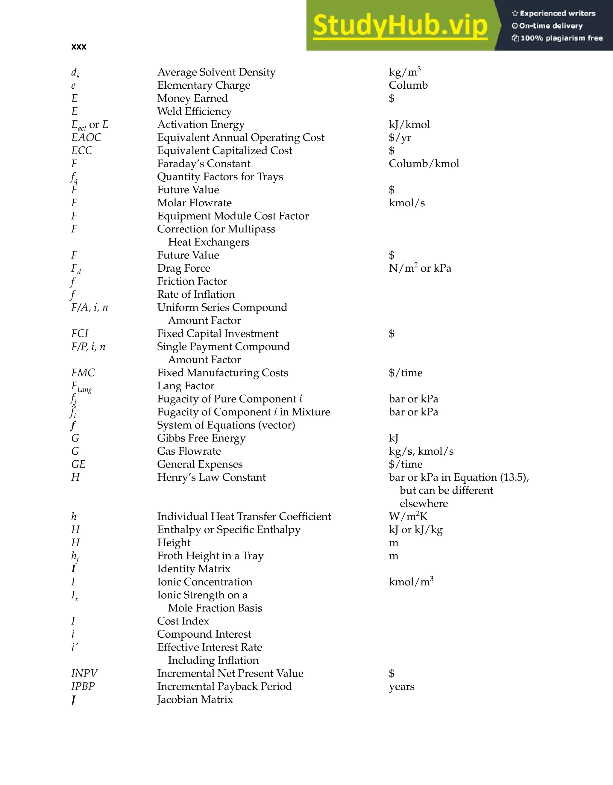 xxx List of Nomenclature
ds Average Solvent Density kg/m3
e Elementary Charge Columb
E Money Earned $
E Weld Efficiency
Eact or E Activation Energy kJ/kmol
EAOC Equivalent Annual Operating Cost $/yr
ECC Equivalent Capitalized Cost $
F Faraday’s Constant Columb/kmol
fq Quantity Factors for Trays
F Future Value $
F Molar Flowrate kmol/s
F Equipment Module Cost Factor
F Correction for Multipass
Heat Exchangers
F Future Value $
Fd Drag Force N/m2
or kPa
f Friction Factor
f Rate of Inflation
F/A, i, n Uniform Series Compound
Amount Factor
FCI Fixed Capital Investment $
F/P, i, n Single Payment Compound
Amount Factor
FMC Fixed Manufacturing Costs $/time
FLang Lang Factor
fi Fugacity of Pure Component i bar or kPa
^
fi Fugacity of Component i in Mixture bar or kPa
f System of Equations (vector)
G Gibbs Free Energy kJ
G Gas Flowrate kg/s, kmol/s
GE General Expenses $/time
H Henry’s Law Constant bar or kPa in Equation (13.5),
but can be different
elsewhere
h Individual Heat Transfer Coefficient W/m2
K
H Enthalpy or Specific Enthalpy kJ or kJ/kg
H Height m
hf Froth Height in a Tray m
I Identity Matrix
I Ionic Concentration kmol/m3
Ix Ionic Strength on a
Mole Fraction Basis
I Cost Index
i Compound Interest
i´ Effective Interest Rate
Including Inflation
INPV Incremental Net Present Value $
IPBP Incremental Payback Period years
J Jacobian Matrix
 