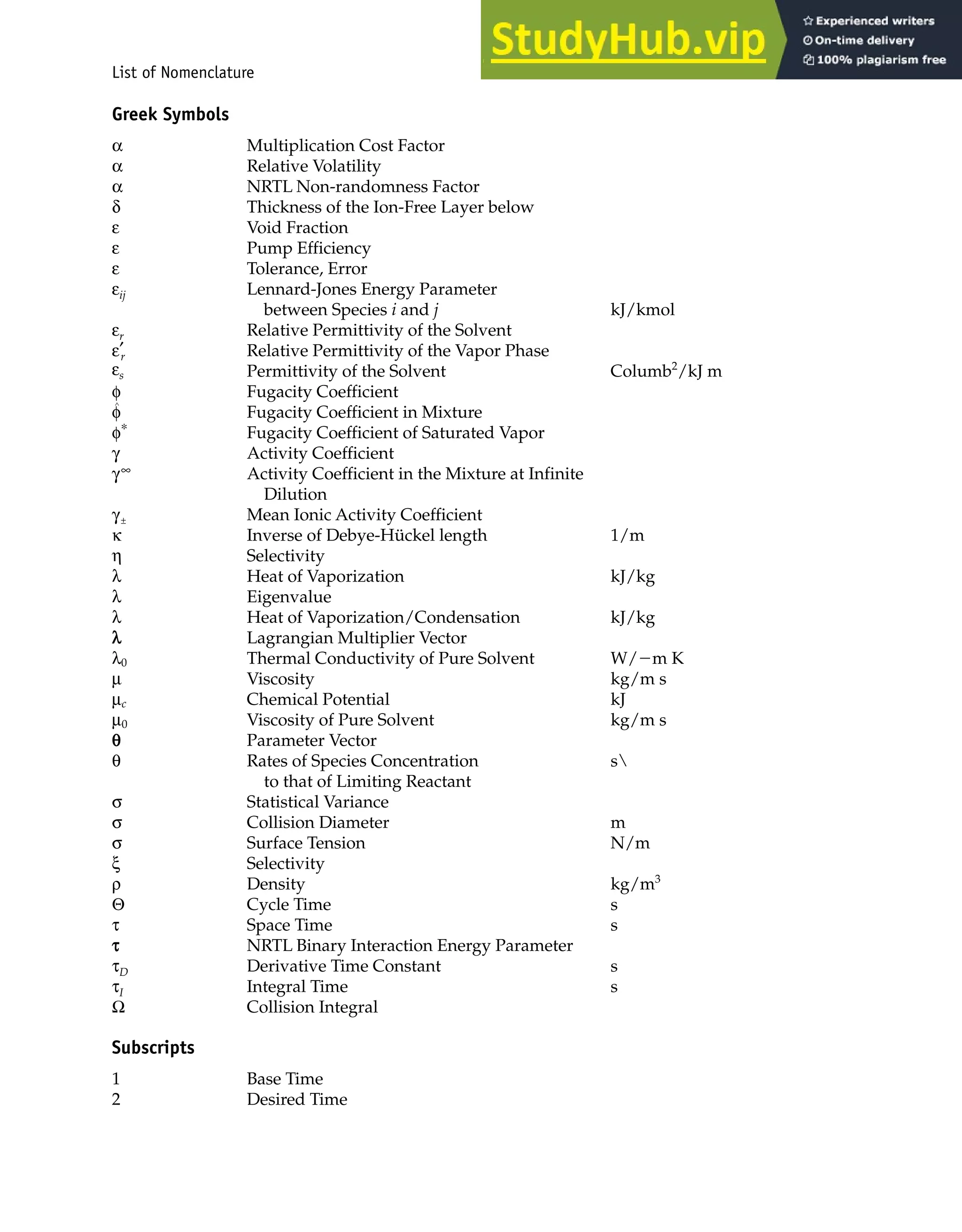List of Nomenclature xxxiii
Greek Symbols
α Multiplication Cost Factor
α Relative Volatility
α NRTL Non-randomness Factor
δ Thickness of the Ion-Free Layer below
ε Void Fraction
ε Pump Efficiency
ε Tolerance, Error
εij Lennard-Jones Energy Parameter
between Species i and j kJ/kmol
εr Relative Permittivity of the Solvent
ε′r Relative Permittivity of the Vapor Phase
εs Permittivity of the Solvent Columb2
/kJ m
φ Fugacity Coefficient
φ
∧
Fugacity Coefficient in Mixture
φ∗
Fugacity Coefficient of Saturated Vapor
γ Activity Coefficient
γ∞ Activity Coefficient in the Mixture at Infinite
Dilution
γ± Mean Ionic Activity Coefficient
κ Inverse of Debye-Hückel length 1/m
η Selectivity
λ Heat of Vaporization kJ/kg
λ Eigenvalue
λ Heat of Vaporization/Condensation kJ/kg
k Lagrangian Multiplier Vector
λ0 Thermal Conductivity of Pure Solvent W/⫺m K
µ Viscosity kg/m s
µc Chemical Potential kJ
µ0 Viscosity of Pure Solvent kg/m s
p Parameter Vector
θ Rates of Species Concentration s
to that of Limiting Reactant
σ Statistical Variance
σ Collision Diameter m
σ Surface Tension N/m
ξ Selectivity
ρ Density kg/m3
Θ Cycle Time s
τ Space Time s
s NRTL Binary Interaction Energy Parameter
τD Derivative Time Constant s
τI Integral Time s
Ω Collision Integral
Subscripts
1 Base Time
2 Desired Time
 