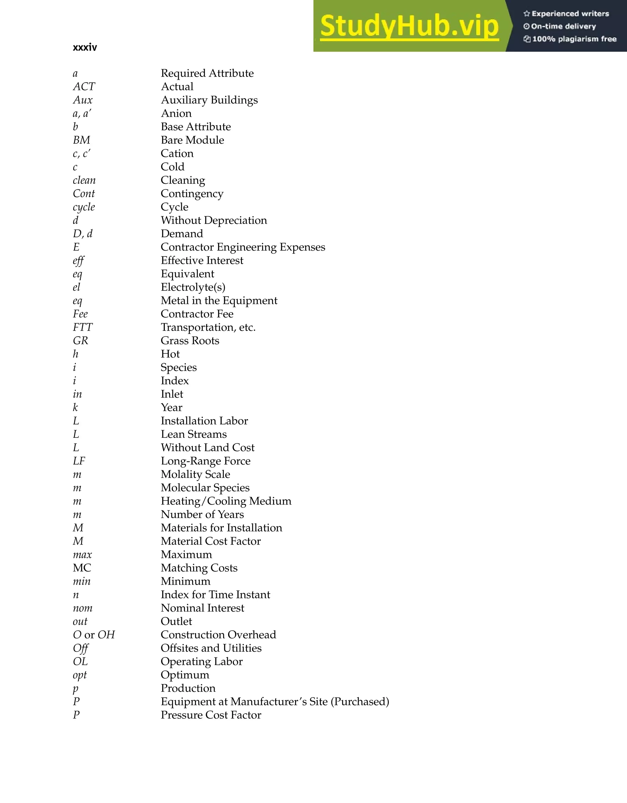 xxxiv List of Nomenclature
a Required Attribute
ACT Actual
Aux Auxiliary Buildings
a, a’ Anion
b Base Attribute
BM Bare Module
c, c’ Cation
c Cold
clean Cleaning
Cont Contingency
cycle Cycle
d Without Depreciation
D, d Demand
E Contractor Engineering Expenses
eff Effective Interest
eq Equivalent
el Electrolyte(s)
eq Metal in the Equipment
Fee Contractor Fee
FTT Transportation, etc.
GR Grass Roots
h Hot
i Species
i Index
in Inlet
k Year
L Installation Labor
L Lean Streams
L Without Land Cost
LF Long-Range Force
m Molality Scale
m Molecular Species
m Heating/Cooling Medium
m Number of Years
M Materials for Installation
M Material Cost Factor
max Maximum
MC Matching Costs
min Minimum
n Index for Time Instant
nom Nominal Interest
out Outlet
O or OH Construction Overhead
Off Offsites and Utilities
OL Operating Labor
opt Optimum
p Production
P Equipment at Manufacturer’s Site (Purchased)
P Pressure Cost Factor
 