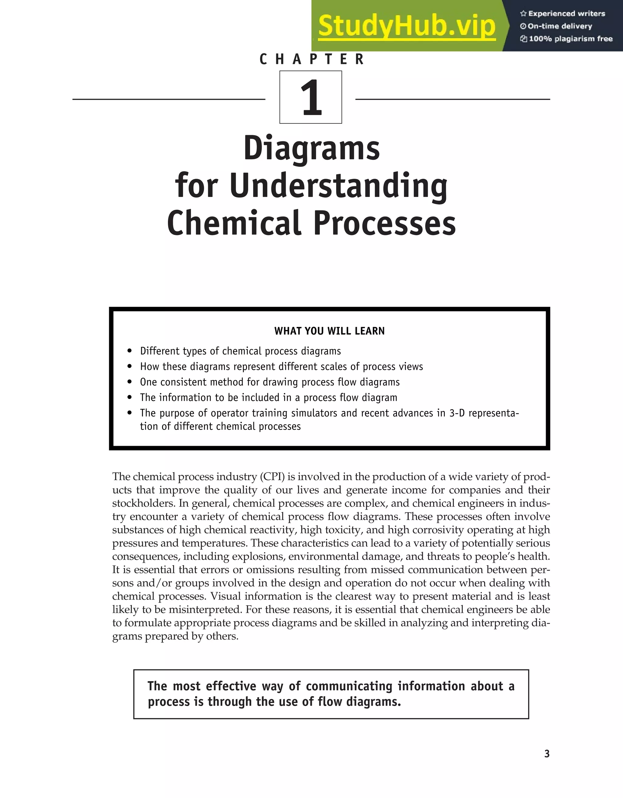 C H A P T E R
1
Diagrams
for Understanding
Chemical Processes
3
The chemical process industry (CPI) is involved in the production of a wide variety of prod-
ucts that improve the quality of our lives and generate income for companies and their
stockholders. In general, chemical processes are complex, and chemical engineers in indus-
try encounter a variety of chemical process flow diagrams. These processes often involve
substances of high chemical reactivity, high toxicity, and high corrosivity operating at high
pressures and temperatures. These characteristics can lead to a variety of potentially serious
consequences, including explosions, environmental damage, and threats to people’s health.
It is essential that errors or omissions resulting from missed communication between per-
sons and/or groups involved in the design and operation do not occur when dealing with
chemical processes. Visual information is the clearest way to present material and is least
likely to be misinterpreted. For these reasons, it is essential that chemical engineers be able
to formulate appropriate process diagrams and be skilled in analyzing and interpreting dia-
grams prepared by others.
The most effective way of communicating information about a
process is through the use of flow diagrams.
WHAT YOU WILL LEARN
• Different types of chemical process diagrams
• How these diagrams represent different scales of process views
• One consistent method for drawing process flow diagrams
• The information to be included in a process flow diagram
• The purpose of operator training simulators and recent advances in 3-D representa-
tion of different chemical processes
 