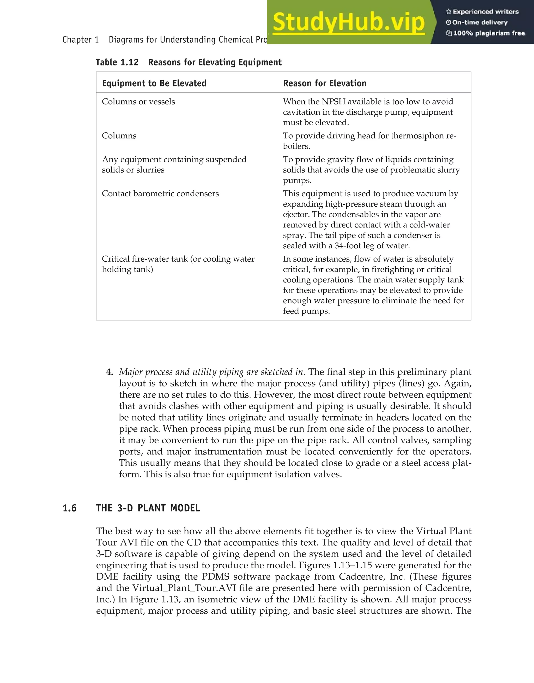 Chapter 1 Diagrams for Understanding Chemical Processes 35
Table 1.12 Reasons for Elevating Equipment
Equipment to Be Elevated Reason for Elevation
Columns or vessels When the NPSH available is too low to avoid
cavitation in the discharge pump, equipment
must be elevated.
Columns To provide driving head for thermosiphon re-
boilers.
Any equipment containing suspended To provide gravity flow of liquids containing
solids or slurries solids that avoids the use of problematic slurry
pumps.
Contact barometric condensers This equipment is used to produce vacuum by
expanding high-pressure steam through an
ejector. The condensables in the vapor are
removed by direct contact with a cold-water
spray. The tail pipe of such a condenser is
sealed with a 34-foot leg of water.
Critical fire-water tank (or cooling water In some instances, flow of water is absolutely
holding tank) critical, for example, in firefighting or critical
cooling operations. The main water supply tank
for these operations may be elevated to provide
enough water pressure to eliminate the need for
feed pumps.
4. Major process and utility piping are sketched in. The final step in this preliminary plant
layout is to sketch in where the major process (and utility) pipes (lines) go. Again,
there are no set rules to do this. However, the most direct route between equipment
that avoids clashes with other equipment and piping is usually desirable. It should
be noted that utility lines originate and usually terminate in headers located on the
pipe rack. When process piping must be run from one side of the process to another,
it may be convenient to run the pipe on the pipe rack. All control valves, sampling
ports, and major instrumentation must be located conveniently for the operators.
This usually means that they should be located close to grade or a steel access plat-
form. This is also true for equipment isolation valves.
1.6 THE 3-D PLANT MODEL
The best way to see how all the above elements fit together is to view the Virtual Plant
Tour AVI file on the CD that accompanies this text. The quality and level of detail that
3-D software is capable of giving depend on the system used and the level of detailed
engineering that is used to produce the model. Figures 1.13–1.15 were generated for the
DME facility using the PDMS software package from Cadcentre, Inc. (These figures
and the Virtual_Plant_Tour.AVI file are presented here with permission of Cadcentre,
Inc.) In Figure 1.13, an isometric view of the DME facility is shown. All major process
equipment, major process and utility piping, and basic steel structures are shown. The
 