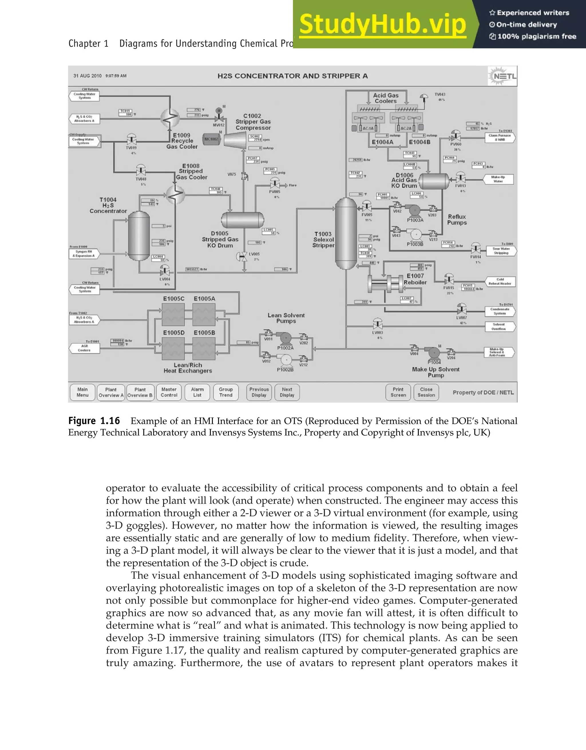 operator to evaluate the accessibility of critical process components and to obtain a feel
for how the plant will look (and operate) when constructed. The engineer may access this
information through either a 2-D viewer or a 3-D virtual environment (for example, using
3-D goggles). However, no matter how the information is viewed, the resulting images
are essentially static and are generally of low to medium fidelity. Therefore, when view-
ing a 3-D plant model, it will always be clear to the viewer that it is just a model, and that
the representation of the 3-D object is crude.
The visual enhancement of 3-D models using sophisticated imaging software and
overlaying photorealistic images on top of a skeleton of the 3-D representation are now
not only possible but commonplace for higher-end video games. Computer-generated
graphics are now so advanced that, as any movie fan will attest, it is often difficult to
determine what is “real” and what is animated. This technology is now being applied to
develop 3-D immersive training simulators (ITS) for chemical plants. As can be seen
from Figure 1.17, the quality and realism captured by computer-generated graphics are
truly amazing. Furthermore, the use of avatars to represent plant operators makes it
Chapter 1 Diagrams for Understanding Chemical Processes 39
Figure 1.16 Example of an HMI Interface for an OTS (Reproduced by Permission of the DOE’s National
Energy Technical Laboratory and Invensys Systems Inc., Property and Copyright of Invensys plc, UK)
 