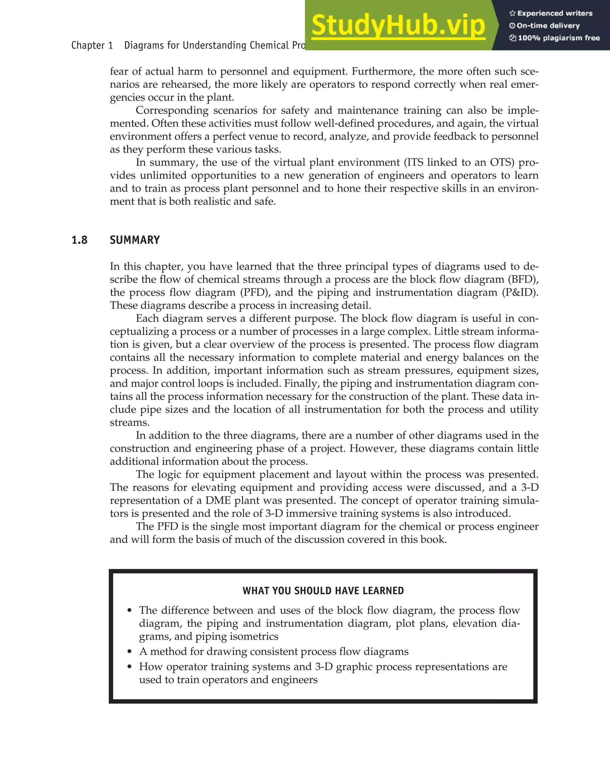 Chapter 1 Diagrams for Understanding Chemical Processes 43
WHAT YOU SHOULD HAVE LEARNED
• The difference between and uses of the block flow diagram, the process flow
diagram, the piping and instrumentation diagram, plot plans, elevation dia-
grams, and piping isometrics
• A method for drawing consistent process flow diagrams
• How operator training systems and 3-D graphic process representations are
used to train operators and engineers
fear of actual harm to personnel and equipment. Furthermore, the more often such sce-
narios are rehearsed, the more likely are operators to respond correctly when real emer-
gencies occur in the plant.
Corresponding scenarios for safety and maintenance training can also be imple-
mented. Often these activities must follow well-defined procedures, and again, the virtual
environment offers a perfect venue to record, analyze, and provide feedback to personnel
as they perform these various tasks.
In summary, the use of the virtual plant environment (ITS linked to an OTS) pro-
vides unlimited opportunities to a new generation of engineers and operators to learn
and to train as process plant personnel and to hone their respective skills in an environ-
ment that is both realistic and safe.
1.8 SUMMARY
In this chapter, you have learned that the three principal types of diagrams used to de-
scribe the flow of chemical streams through a process are the block flow diagram (BFD),
the process flow diagram (PFD), and the piping and instrumentation diagram (P&ID).
These diagrams describe a process in increasing detail.
Each diagram serves a different purpose. The block flow diagram is useful in con-
ceptualizing a process or a number of processes in a large complex. Little stream informa-
tion is given, but a clear overview of the process is presented. The process flow diagram
contains all the necessary information to complete material and energy balances on the
process. In addition, important information such as stream pressures, equipment sizes,
and major control loops is included. Finally, the piping and instrumentation diagram con-
tains all the process information necessary for the construction of the plant. These data in-
clude pipe sizes and the location of all instrumentation for both the process and utility
streams.
In addition to the three diagrams, there are a number of other diagrams used in the
construction and engineering phase of a project. However, these diagrams contain little
additional information about the process.
The logic for equipment placement and layout within the process was presented.
The reasons for elevating equipment and providing access were discussed, and a 3-D
representation of a DME plant was presented. The concept of operator training simula-
tors is presented and the role of 3-D immersive training systems is also introduced.
The PFD is the single most important diagram for the chemical or process engineer
and will form the basis of much of the discussion covered in this book.
 