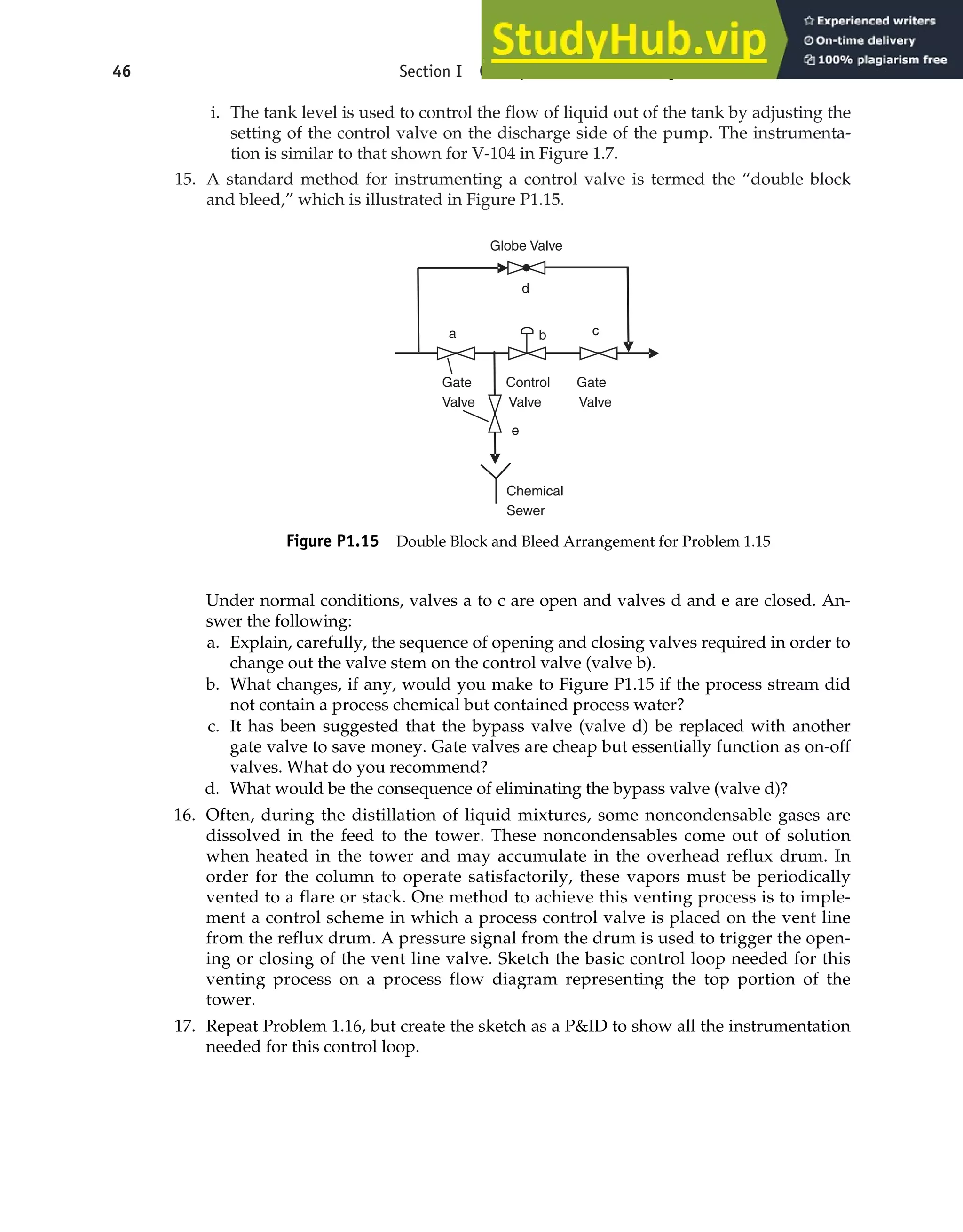 i. The tank level is used to control the flow of liquid out of the tank by adjusting the
setting of the control valve on the discharge side of the pump. The instrumenta-
tion is similar to that shown for V-104 in Figure 1.7.
15. A standard method for instrumenting a control valve is termed the “double block
and bleed,” which is illustrated in Figure P1.15.
46 Section I Conceptualization and Analysis of Chemical Processes
Gate Control Gate
Valve Valve Valve
Chemical
Sewer
Globe Valve
a b c
d
e
Figure P1.15 Double Block and Bleed Arrangement for Problem 1.15
Under normal conditions, valves a to c are open and valves d and e are closed. An-
swer the following:
a. Explain, carefully, the sequence of opening and closing valves required in order to
change out the valve stem on the control valve (valve b).
b. What changes, if any, would you make to Figure P1.15 if the process stream did
not contain a process chemical but contained process water?
c. It has been suggested that the bypass valve (valve d) be replaced with another
gate valve to save money. Gate valves are cheap but essentially function as on-off
valves. What do you recommend?
d. What would be the consequence of eliminating the bypass valve (valve d)?
16. Often, during the distillation of liquid mixtures, some noncondensable gases are
dissolved in the feed to the tower. These noncondensables come out of solution
when heated in the tower and may accumulate in the overhead reflux drum. In
order for the column to operate satisfactorily, these vapors must be periodically
vented to a flare or stack. One method to achieve this venting process is to imple-
ment a control scheme in which a process control valve is placed on the vent line
from the reflux drum. A pressure signal from the drum is used to trigger the open-
ing or closing of the vent line valve. Sketch the basic control loop needed for this
venting process on a process flow diagram representing the top portion of the
tower.
17. Repeat Problem 1.16, but create the sketch as a P&ID to show all the instrumentation
needed for this control loop.
 