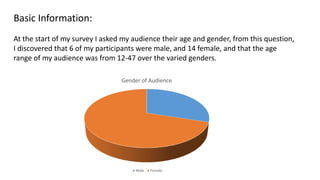 Basic Information:
At the start of my survey I asked my audience their age and gender, from this question,
I discovered that 6 of my participants were male, and 14 female, and that the age
range of my audience was from 12-47 over the varied genders.
Gender of Audience
Male Female
 