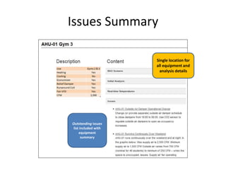 Issues Summary
Outstanding issues
list included with
equipment
summary
Single location for
all equipment and
analysis details
 