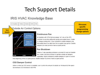 Tech Support Details
Discusses
specific
programming
change options
Tech
Details
 
