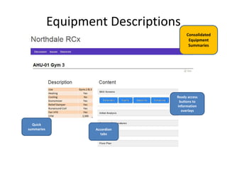 Equipment Descriptions
Quick
summaries Accordion
tabs
Ready access
buttons to
information
overlays
Consolidated
Equipment
Summaries
 