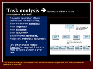 Task analysis the analysis of how a task is
accomplished, it includes
 A detailed description of both
manual and mental activities,
 Task and element durations
 Task frequency,
 Task allocation,
 Task complexity,
 Environmental conditions,
 Necessary clothing & equipment,
&
 any other unique factors
involved in / required for one or
more people to perform a given
task.
Task analysis emerged from research in applied behavior analysis and still has considerable
research in that area.
 
