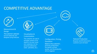 Tailored Production
Bespoke stairlift delivered to
customer up to 4x faster
Measurement &
Design
Thecustomer’s staircase
can be measured and
designed using HoloLens
Configuration, Pricing,
Quotation
Basedon the customer‘s
personal configuration,
the stairlift is priced,
quoted, and the production
will be triggered
Visualization &
Customization
The customer can see an
animated version of his
stairlift in his own home
and customize it to his
personal preferences
(color, upholstery, etc.)
COMPETITIVE ADVANTAGE
 