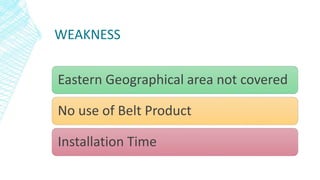 WEAKNESS
Eastern Geographical area not covered
No use of Belt Product
Installation Time
 