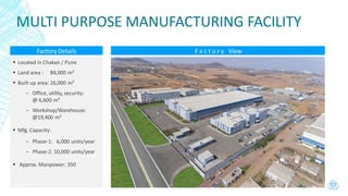 F a c t o r y View
 Located in Chakan / Pune
 Land area : 84,000 m²
 Built up area: 26,000 m²
− Office, utility, security:
@ 6,600 m²
− Workshop/Warehouse:
@19,400 m²
 Mfg. Capacity:
− Phase-1: 6,000 units/year
− Phase-2: 10,000 units/year
 Approx. Manpower: 350
Factory Details
MULTI PURPOSE MANUFACTURING FACILITY
thyssenkrupp Elevator (India)
3
 