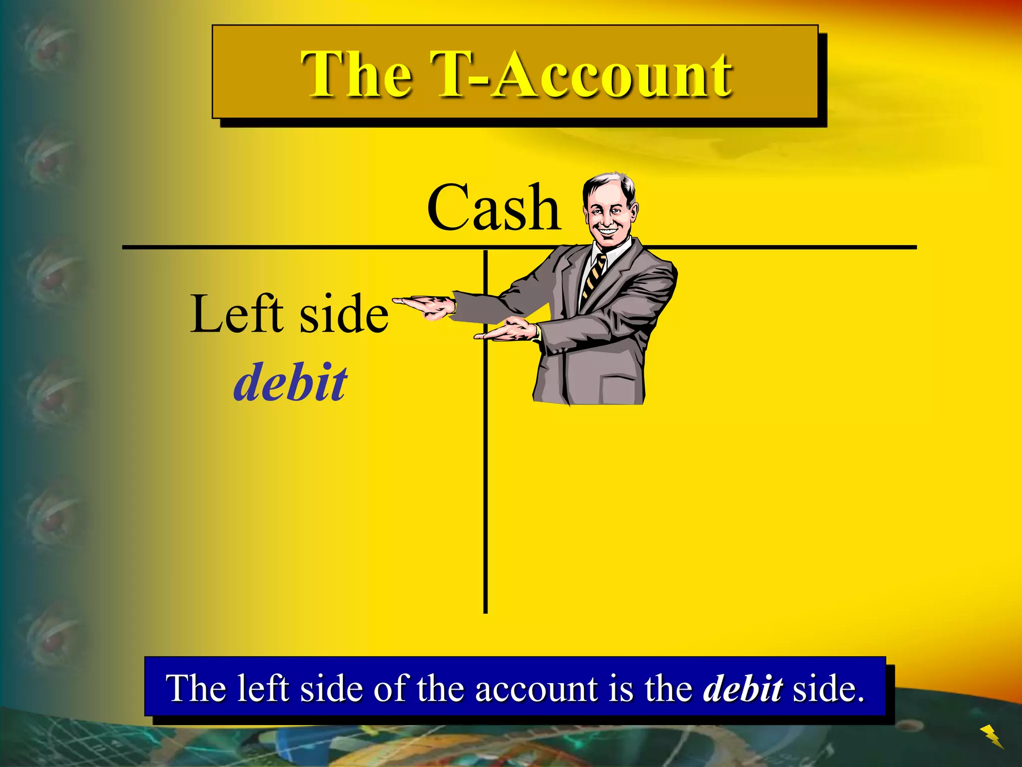 The T-Account
The left side of the account is the debit side.
Cash
Left side
debit
 