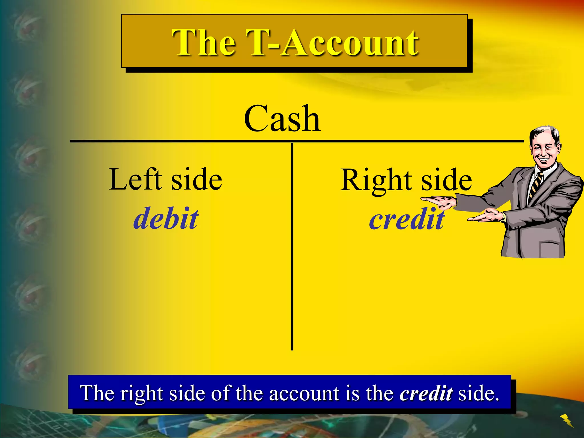 The T-Account
The right side of the account is the credit side.
Cash
Left side
debit
Right side
credit
 