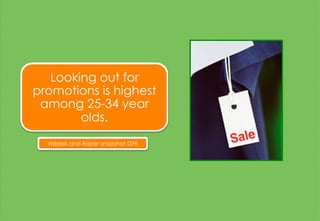 Looking out for
promotions is highest
among 25-34 year olds.
Valassis and Roper snapshot GFK
 