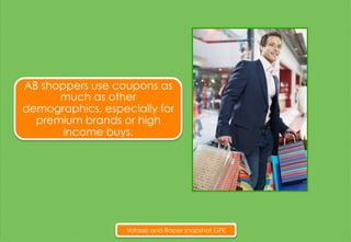 AB shoppers use coupons as
much as other
demographics, especially for
premium brands or high
income buys.
Valassis and Roper snapshot GFK
 