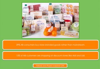 29% AB consumers buy store branded goods rather than mainstream.
15% of AB customers are shopping at discount stores like Aldi and Lidl.
Valassis and Roper snapshot GFK
 