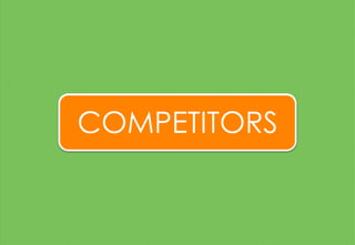 COMPETITORS
 