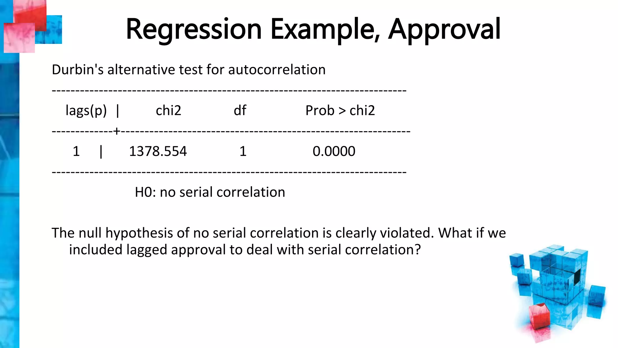 Regression Example, Approval
Durbin's alternative test for autocorrelation
---------------------------------------------------------------------------
lags(p) | chi2 df Prob > chi2
-------------+-------------------------------------------------------------
1 | 1378.554 1 0.0000
---------------------------------------------------------------------------
H0: no serial correlation
The null hypothesis of no serial correlation is clearly violated. What if we
included lagged approval to deal with serial correlation?
 