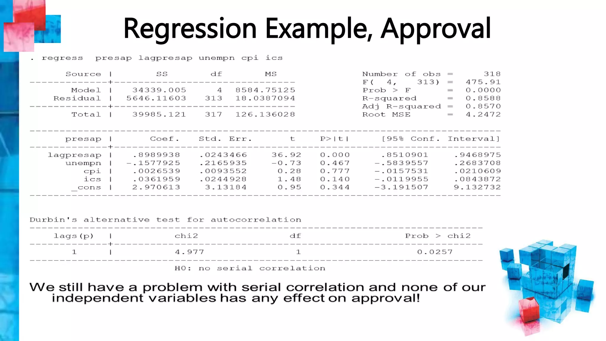 Regression Example, Approval
 