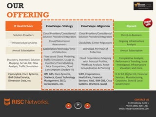 OUR
OFFERING
Product IT HealthCheck CloudScape- Analyze CloudScape -Migration
Target Audience Solution Providers
Cloud Providers/Consultants/
Solution
Providers/Integrators/Direct
Cloud Providers/Consultants/
Solution
Providers/Integrators/Direct
Analysis Area IT Infrastructure Analyis Cloud IaaS Assessment
Cloud/Data Center Migration
Developement
Software Delivery Annual Subscription One-Time, Fixed Cost
Per Workload (3 months
minimum project, volume
discounts)
Capabilities
Discovery, Inventory, Solution
Mapping, Server, UC, Flow
Analysis, Traffic Simulation
Flow based Cloud Modeling,
Traffic Simulation, Usage vs.
Inventory Price Modeling, Price
Comparison, Cloud Consumption
(Shadow IT)
Cloud Dependency Mapping with
Protocol Profiles, Workload
Analysis, Move Group Analysis &
Planning
Types of Customers
Centurylink, Cisco Systems, IBM
Global Service, Dimension Data,
etc
IBM GBS, Cisco Systems,
OneNeck, Dimension Data,
Corporations, etc.
SLED, Corporations, HealthCare,
Financial Services, AWS, IBM GBS,
Cisco Systems, OneNeck, etc.
CONTACT US
81 Broadway, Suite C
Phone: (866) 808-1227
email: info@riscnetworks.com
 