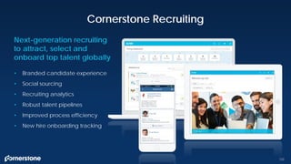 Cornerstone Recruiting
• Branded candidate experience
• Social sourcing
• Recruiting analytics
• Robust talent pipelines
• Improved process efficiency
• New hire onboarding tracking
Next-generation recruiting
to attract, select and
onboard top talent globally
122
 