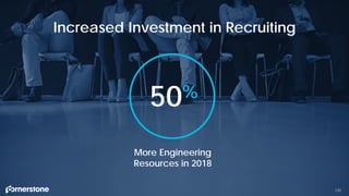 50%
130
Increased Investment in Recruiting
More Engineering
Resources in 2018
 