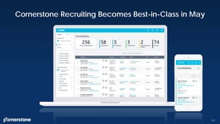 133
Cornerstone Recruiting Becomes Best-in-Class in May
 