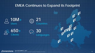 EMEA Continues to Expand its Footprint
136
10M+
Users
650+
Clients
21
Countries
30
Languages
NOTE: USER AND CLIENT COUNT FIGURES EXCLUDE GROWTH EDITION AND CORNERSTONE FOR SALESFORCE.
AS OF DECEMBER 31, 2017
 