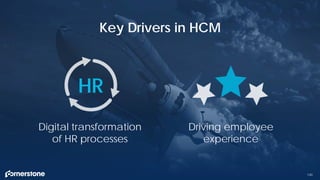 Digital transformation
of HR processes
Driving employee
experience
Key Drivers in HCM
HR
140
 