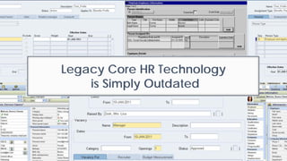 Legacy Core HR Technology
is Simply Outdated
 