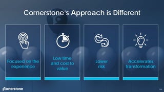 Cornerstone’s Approach is Different
Low time
and cost to
value
Focused on the
experience
Lower
risk
Accelerates
transformation
144
 