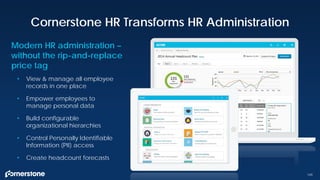 Cornerstone HR Transforms HR Administration
• View & manage all employee
records in one place
• Empower employees to
manage personal data
• Build configurable
organizational hierarchies
• Control Personally Identifiable
Information (PII) access
• Create headcount forecasts
Modern HR administration –
without the rip-and-replace
price tag
149
 